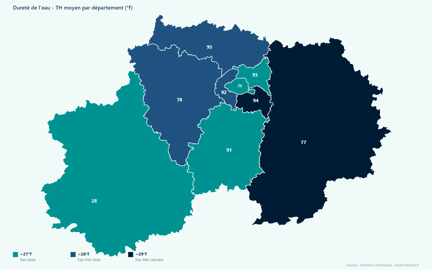 Dureté de l'eau en Île-de-France et en Eure-et-Loir : par commune